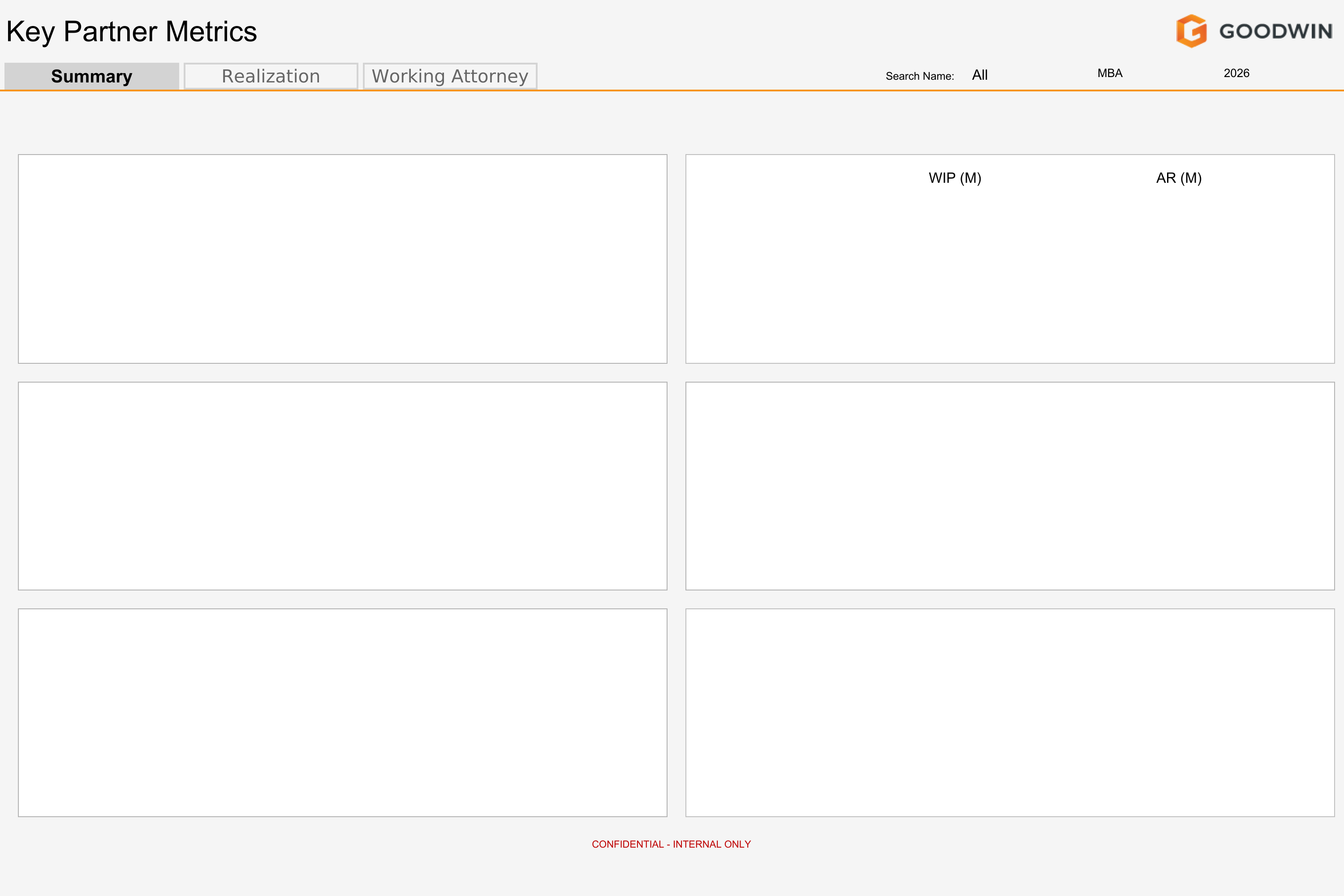 thumbnail: Key Partner Metrics