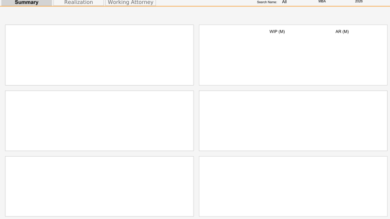 thumbnail: Key Partner Metrics