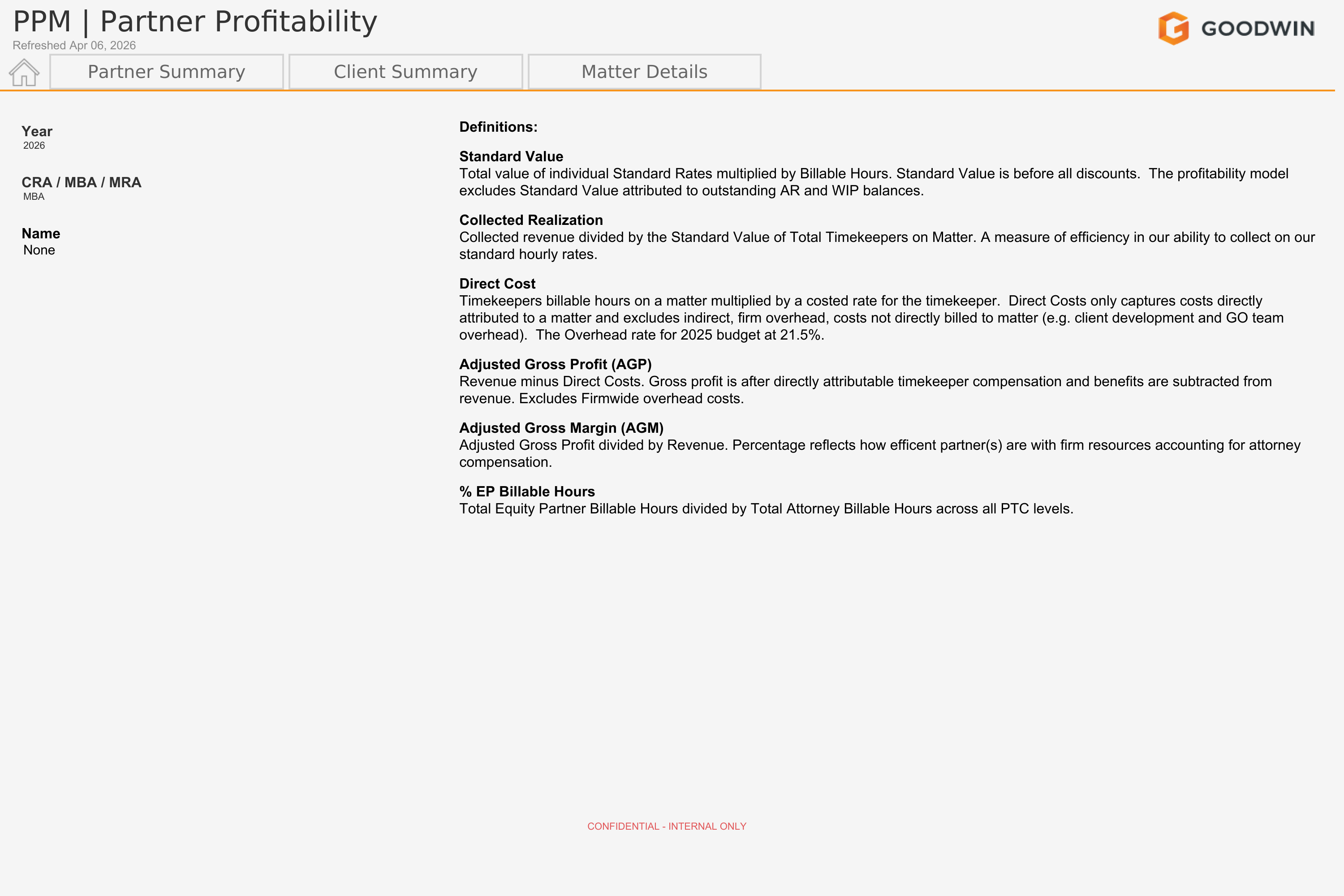 thumbnail: Partner Profitability Model