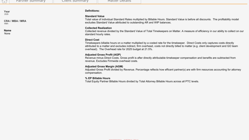 thumbnail: Partner Profitability Model